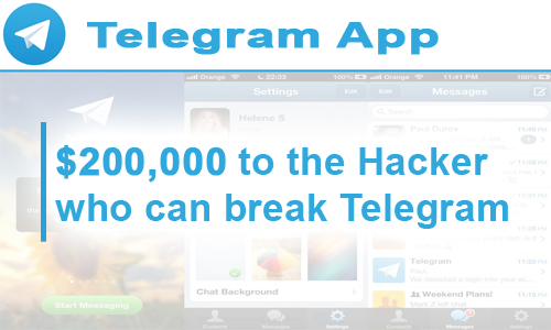 Telegram-contest
